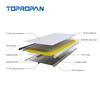 3ribs glass wool roof sandwich panel 